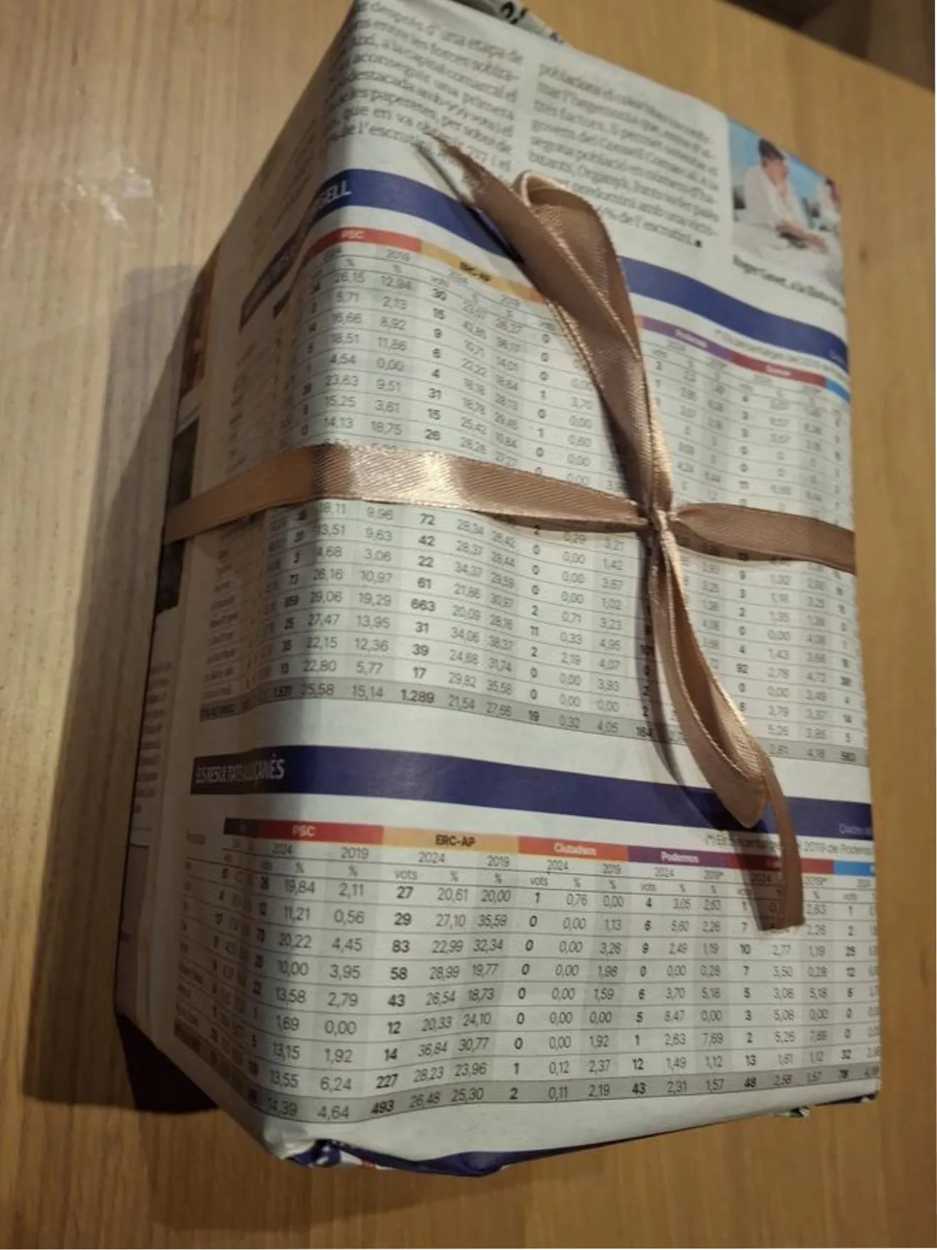 Envuelve-un-regalo-con-papel-de-periodico-reutilizado-o-telas 2 Comunidad